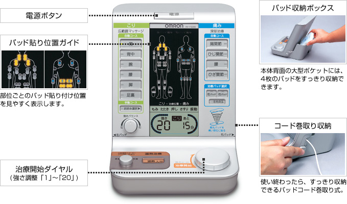 【オムロン】電気治療器　本体/約幅17.8×奥20.9×高さ21.2cm