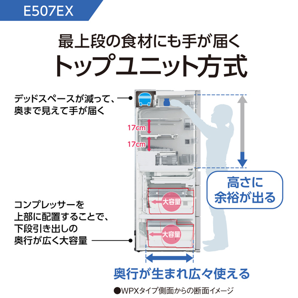 【標準設置付】パナソニックNR-E507EX-W 冷蔵庫(502L・右開き)エコナビ/ナノイー X搭載 ハーモニーホワイト