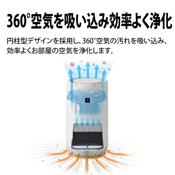 【シャープ】FU-PC01-W 空気清浄機 プラズマクラスター7000 ホワイト系