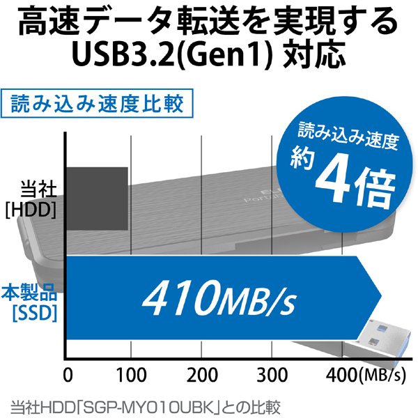 【エレコム】ESD-ECA0500GBKR 外付け ポータブルSSD 500GB ケーブル一体型 ブラック